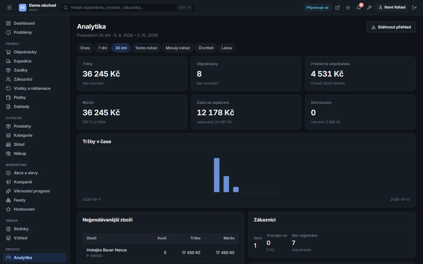 Buyshop admin – Analytics (Dark mode)